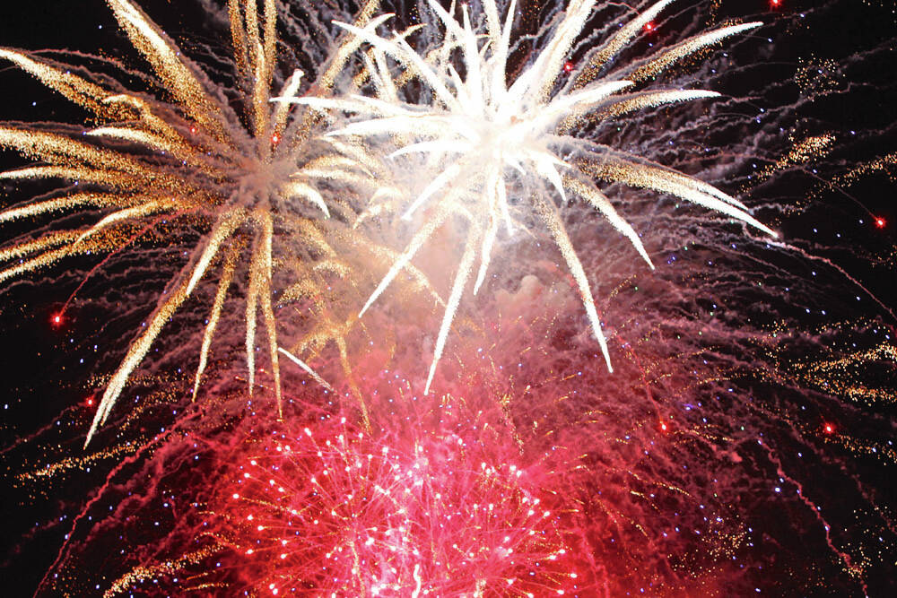 Fireworks legal in Indiana, but know area laws The Daily Reporter