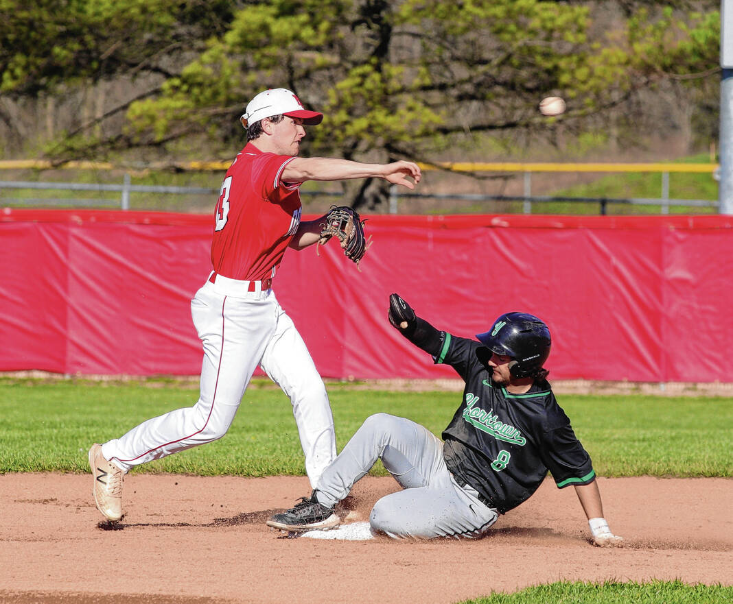 Baseball - Rutland Royals - Rutland Historical Society