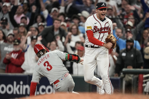 Braves: Austin Riley's Defensive Gains -  %